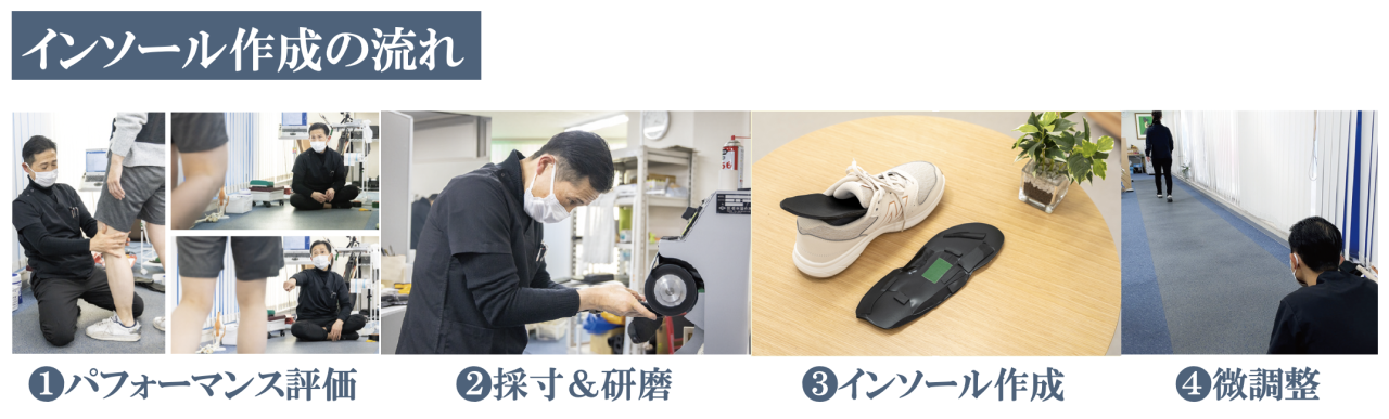 インソール作成_インソール作成の流れ